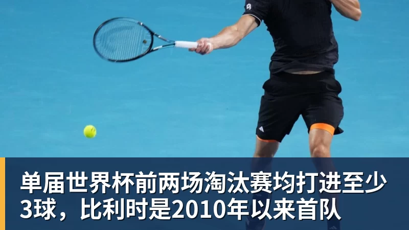 pg电子官网单届世界杯前两场淘汰赛均打进至少3球，比利时是2010年以来首队
