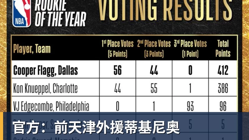 若接受手术NBA生涯报销!哈特选择带伤坚持打球 31岁还不想退役 - pg电子(中国官方网站) - 重塑CPU性能新高度